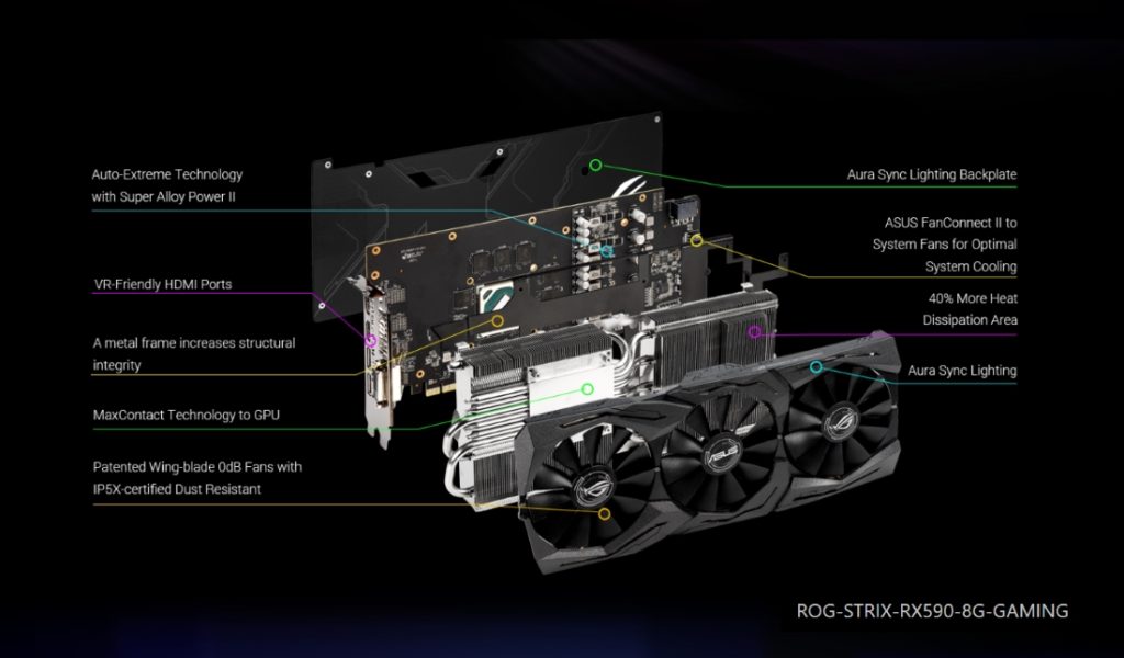 ROG-STRIX-RX590-8G-GAMING
